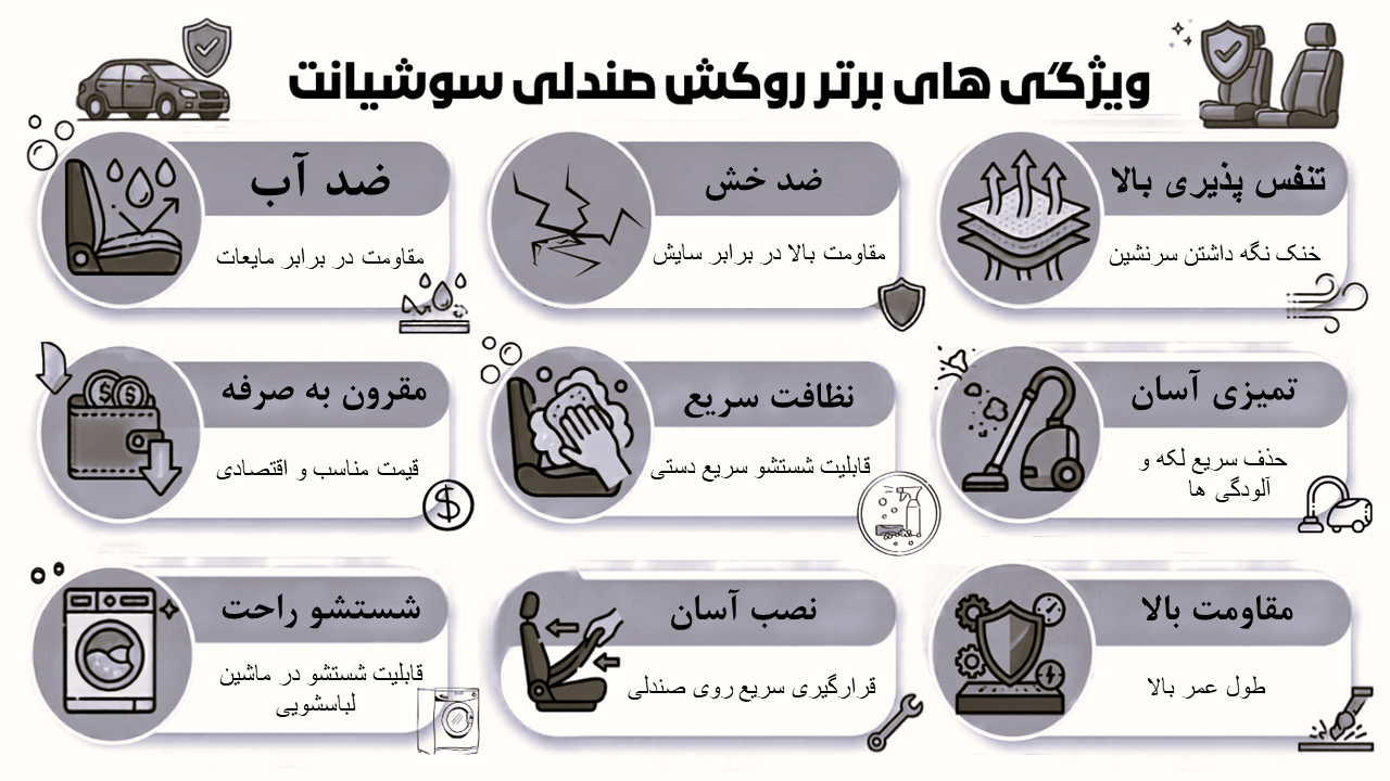 ویژگی های برتر روکش صندلی سوشیانت